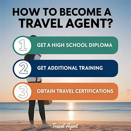 How to become a travel agent