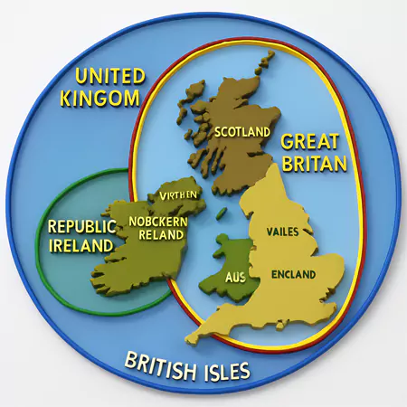 Difference between Great Britain and the United Kingdom